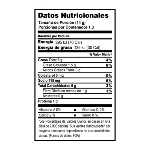 Tabla de informacion nutricional de ELOTITOS CON LIMÓN