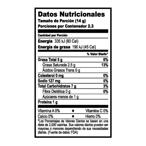 Tabla de informacion nutricional de Max Churritos