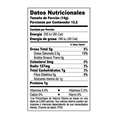 Tabla de informacion nutricional de CHURRITOS