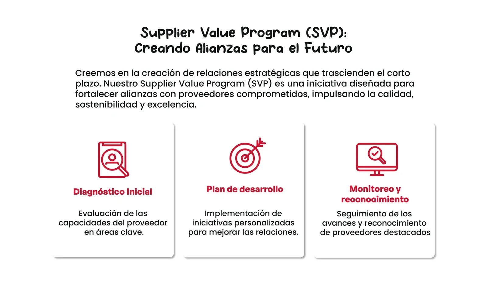 Supplier Value Program (SVP): creando alianzas para el futuro. Creemos en la creación de relaciones estratégicas que trascienden el corto plazo. Nuestro Supplier Value Program es una iniciativa diseñada para fortalecer alianzas con proveedores comprometidos, impulsando la calidad, sostenibilidad y excelencia. Tres etapas: Diagnóstico Inicial, evaluación de las capacidades del proveedor en áreas clave; Plan de desarrollo, implementación de iniciativas personalizadas para mejorar las relaciones; Monitoreo y reconocimiento, seguimiento de los avances y reconocimiento de proveedores destacados.