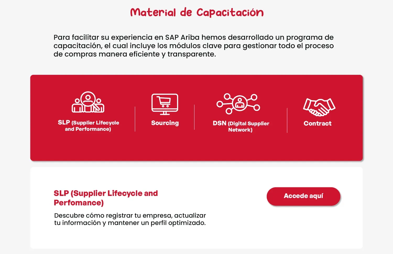 Material de Capacitación. Para facilitar su experiencia en SAP Ariba hemos desarrollado un programa de capacitación con los módulos clave para gestionar todo el proceso de compras de manera eficiente y transparente: SLP (Supplier Lifecycle and Performance), Sourcing, DSN (Digital Supplier Network) y Contract. SLP: descubre cómo registrar tu empresa, actualizar tu información y mantener un perfil optimizado. Accede aquí.